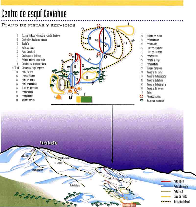 Mapa de Pistas de Ski, servicios y turismo en Caviahue, Neuquén